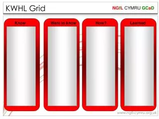 KWHL Grid