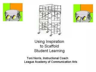 Examples of scaffolding strategies in the middle school classroom