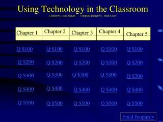 Using Technology in the Classroom Content by: Tara Geidel Template Design by: Mark Geary