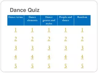 Dance Quiz