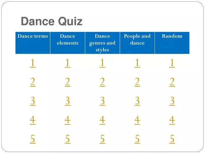 dance quiz