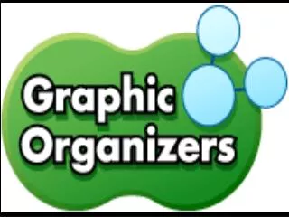 What is a graphic organizer?