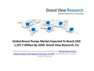 Breast Pumps Market Share to 2020