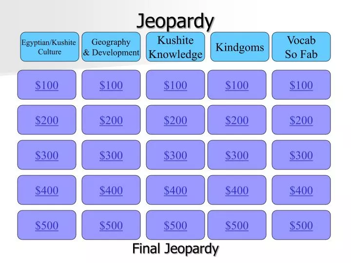 jeopardy