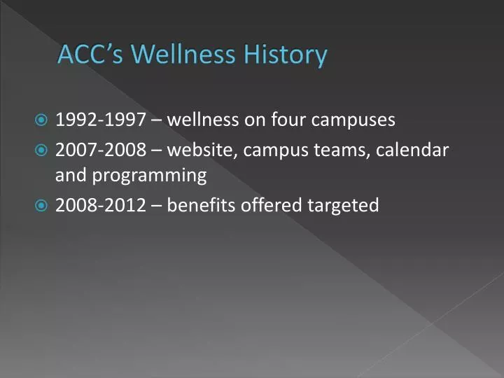 acc s wellness history