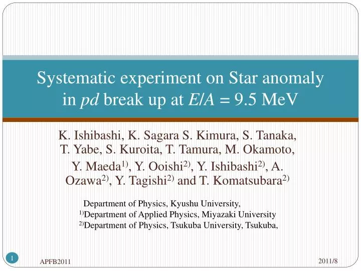 systematic experiment on star anomaly in pd break up at e a 9 5 mev