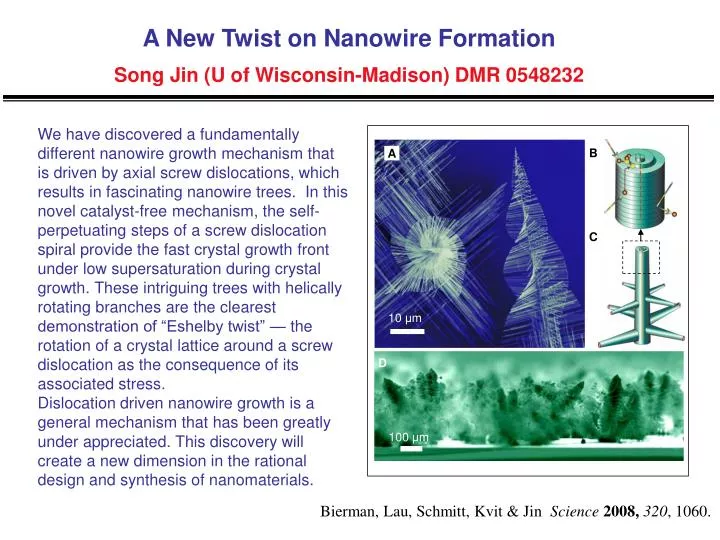 a new twist on nanowire formation song jin u of wisconsin madison dmr 0548232