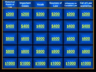 Final Jeopardy