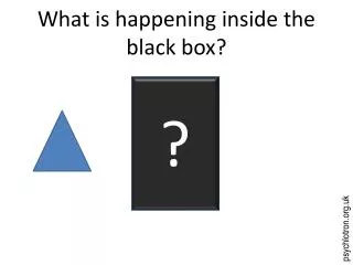 What is happening inside the black box?