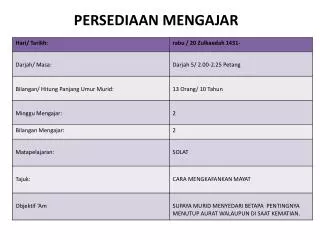 persediaan mengajar