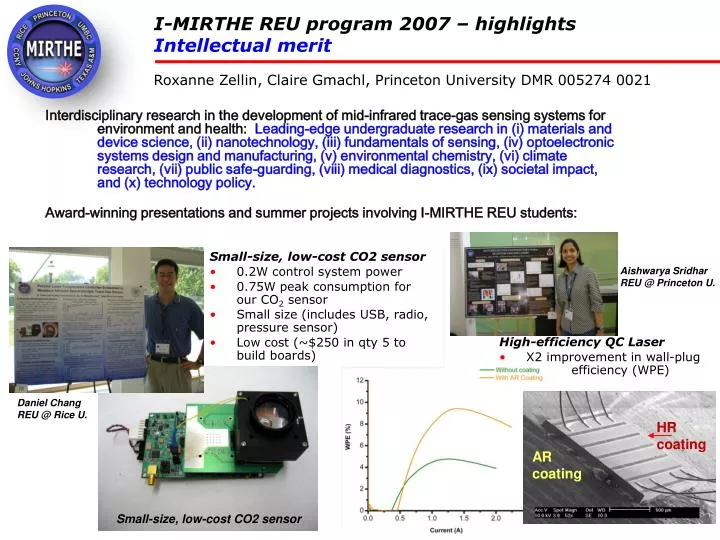 i mirthe reu program 2007 highlights intellectual merit