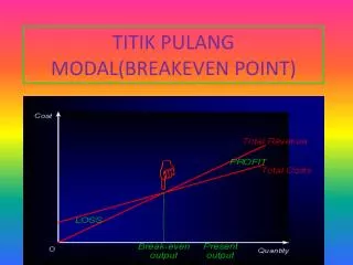 titik pulang modal breakeven point