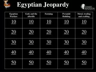 Egyptian Jeopardy