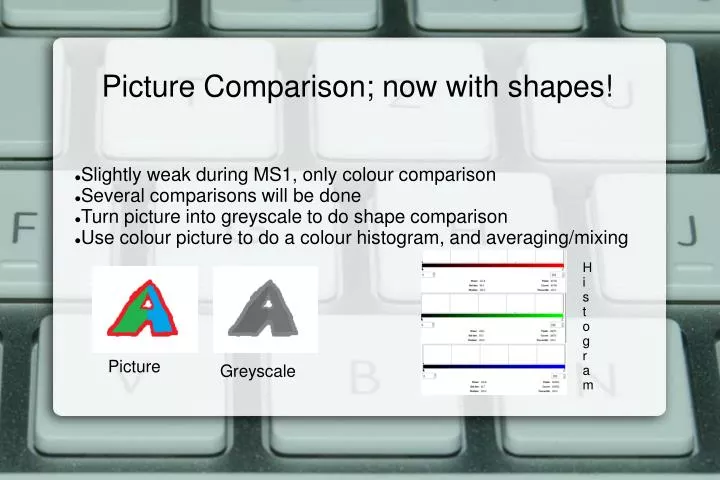 picture comparison now with shapes