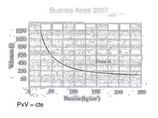 buenos aires 2007