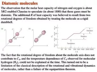 Diatomic molecules