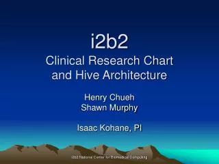 i2b2 Clinical Research Chart and Hive Architecture