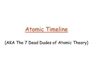 Atomic Timeline