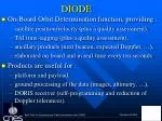 On-Board Orbit Determination function, providing : - slide 1