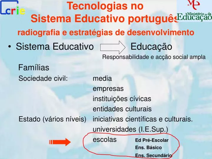 tecnologias no sistema educativo portugu s