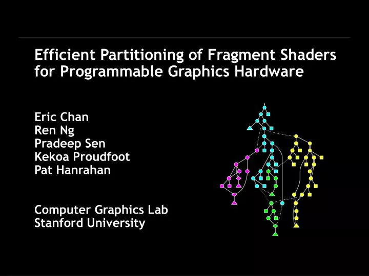 efficient partitioning of fragment shaders for programmable graphics hardware