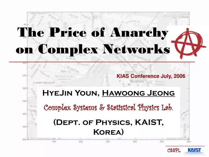 the price of anarchy on complex networks