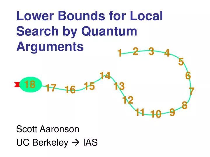 lower bounds for local search by quantum arguments