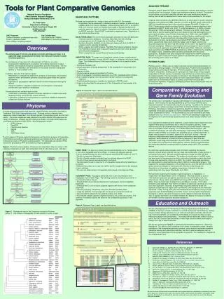 Tools for Plant Comparative Genomics