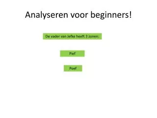 analyseren voor beginners