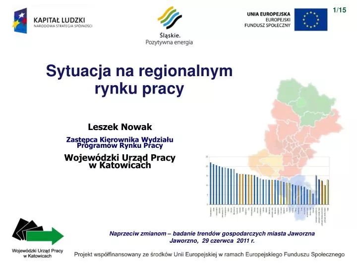 sytuacja na regionalnym rynku pracy