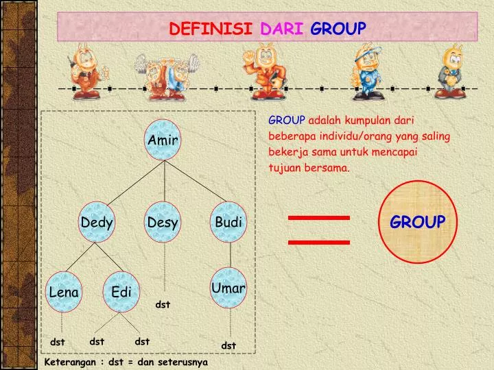 definisi dari group