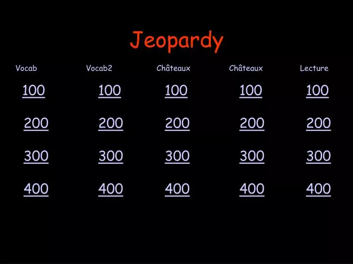 jeopardy