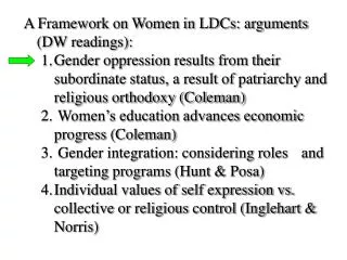 A Framework on Women in LDCs: arguments (DW readings):