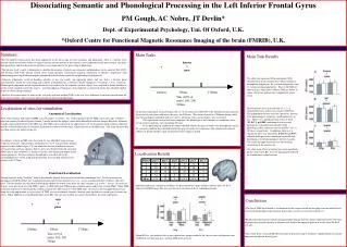 Dissociating Semantic and Phonological Processing in the Left Inferior Frontal Gyrus