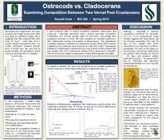 Ostracods vs. Cladocerans Examining Competition Between Two Vernal Pool Crustaceans