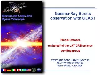 Gamma-Ray Bursts observation with GLAST