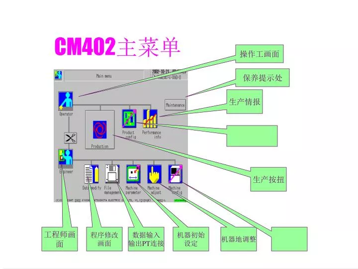 cm402