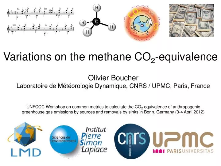 variations on the methane co 2 equivalence