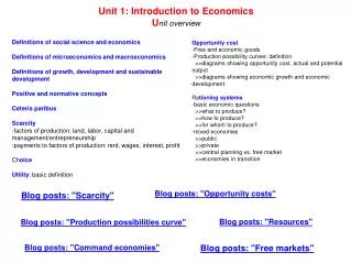 Definitions of social science and economics Definitions of microeconomics and macroeconomics