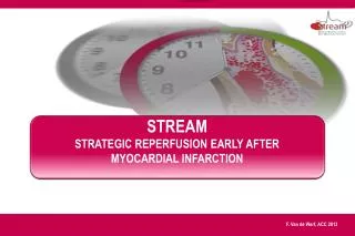 STREAM Strategic Reperfusion Early After Myocardial Infarction