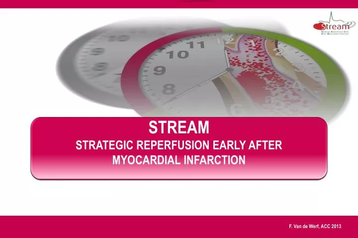 stream strategic reperfusion early after myocardial infarction