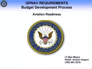 OPNAV REQUIREMENTS Budget Development Process Aviation Readiness