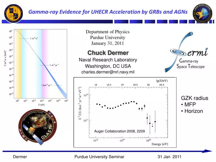 gamma ray evidence for uhecr acceleration by grbs and agns