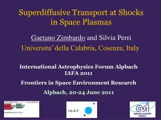 Superdiffusive Transport at Shocks in Space Plasmas