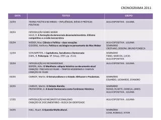 cronograma 2011