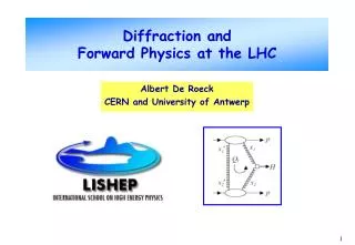 Diffraction and Forward Physics at the LHC