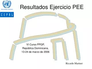 resultados ejercicio pee