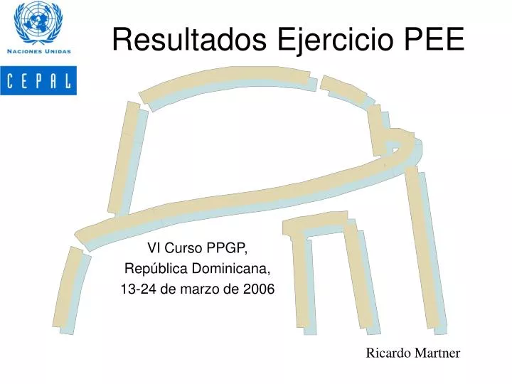 resultados ejercicio pee