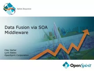 Data Fusion via SOA Middleware