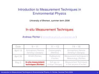 Introduction to Measurement Techniques in Environmental Physics
